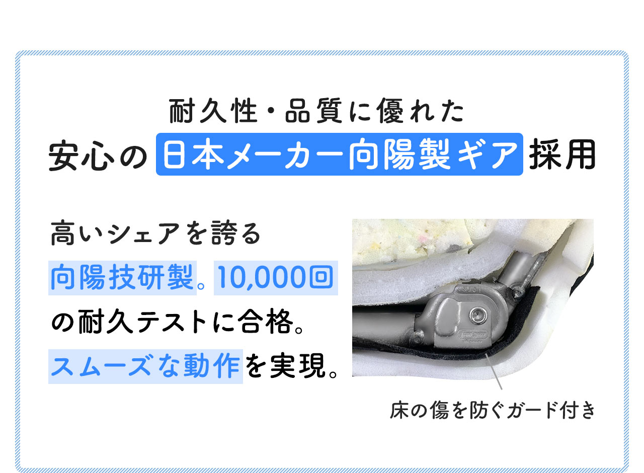 耐久性・品質に優れた 安心の日本メーカー向陽製ギア採用