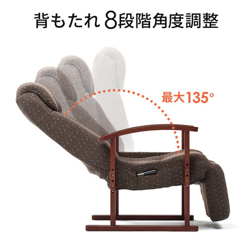 リクライニング高座椅子 オットマン ヘッドレスト サイド
