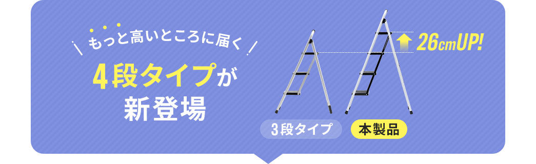 もっと高い所に届く4段タイプが新登場。既存の3段タイプから26cmアップ！