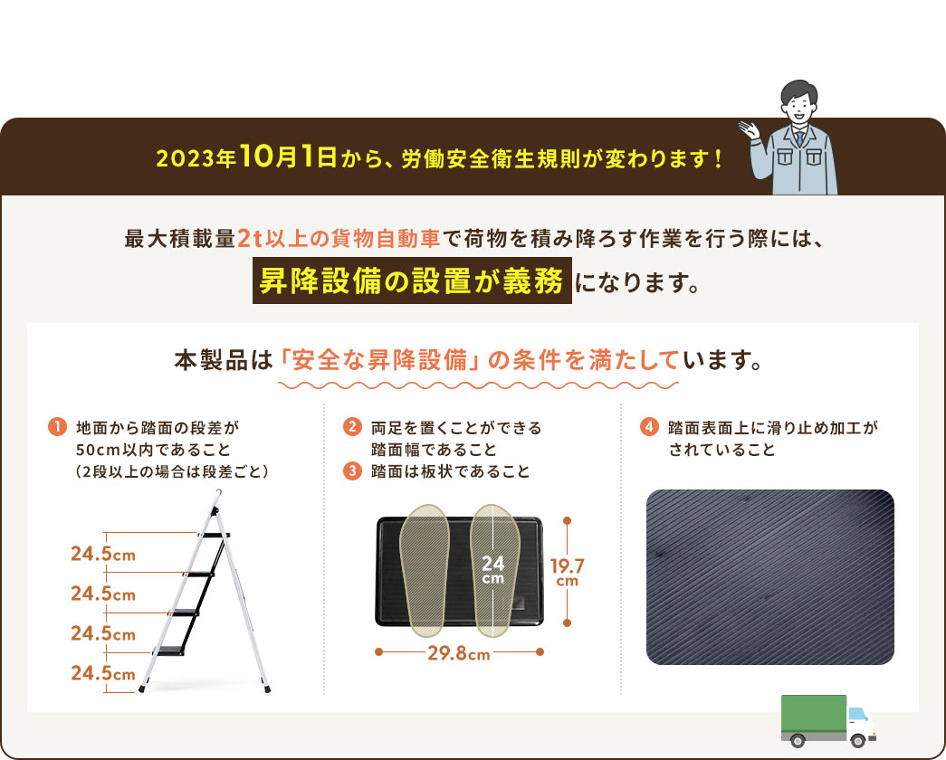 2023年10月1日から、労働安全衛生規則が変わります！最大積載量2t以上の貨物自動車で荷物を積み降ろす作業を行う際には、昇降設備の設置が義務になります。本製品は「安全な昇降設備」の条件を満たしています。