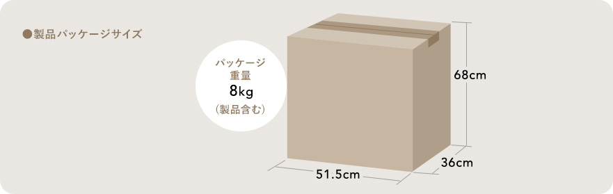 製品パッケージサイズ パッケージ重量8kg
