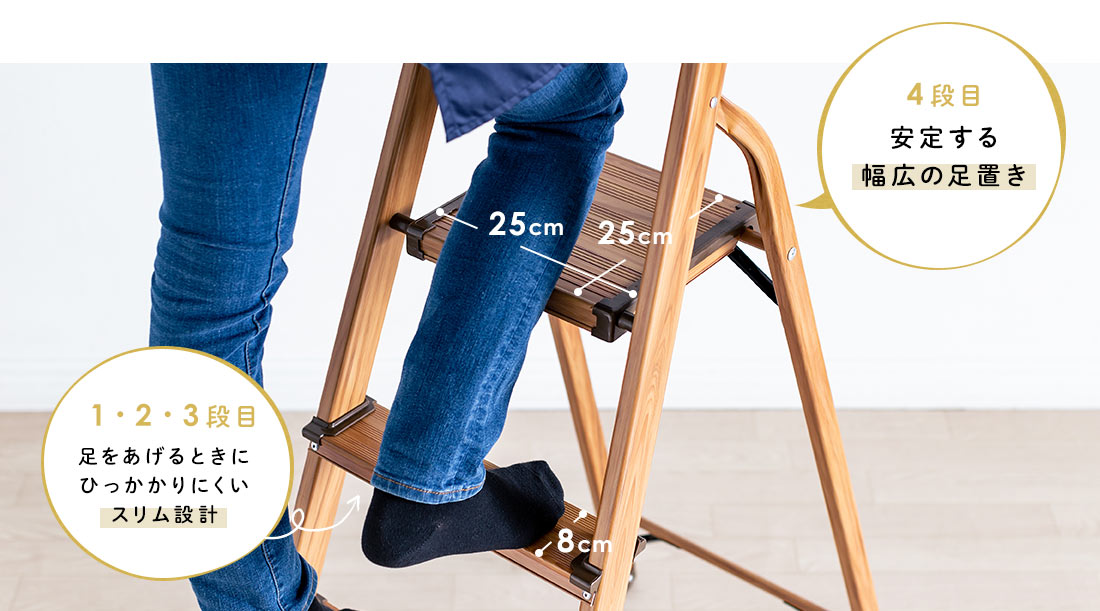 4段目は安定する幅広の足置き、1・2・3段目は足をあげるときにひっかかりにくいスリム設計