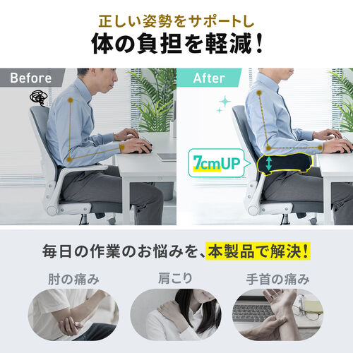 肘掛け用クッション ベルベット生地 低反発クッション入り 2個セット 面ファスナー取り付け ブラック