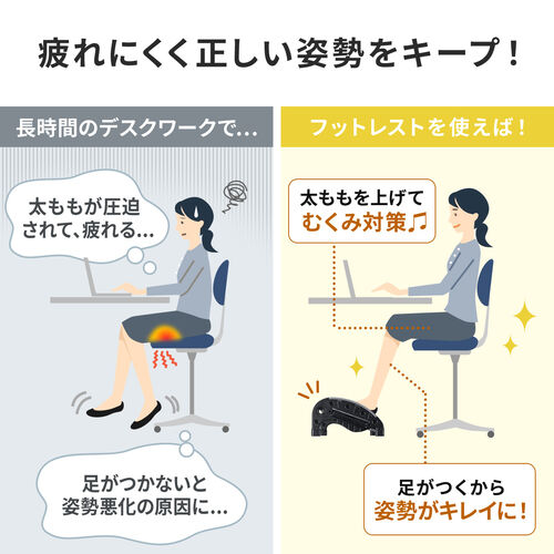 【アウトレット】フットレスト オフィス 姿勢 2WAY テレワーク デスクワーク 薄型 軽量