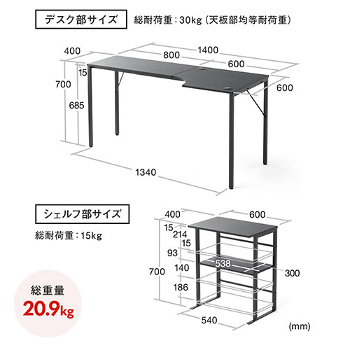 【アウトレット】シェルフデスク(L字デスク・コーナーデスク・木製デスク・パソコンデスク・ロングデスク・幅140cm・幅160cm・幅200cm)