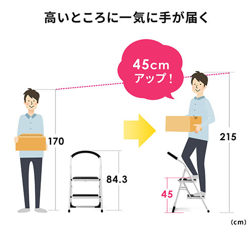 【アウトレット】折りたたみ式 踏み台  2段タイプ クッション付き ブラック