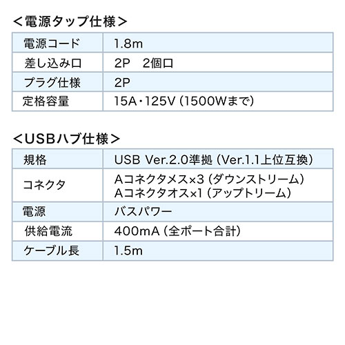 液晶モニタ台(USBポート&電源タップ付き・ホワイト)
