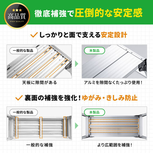 【アウトレット】アルミ製足場台 天板サイズ 76cm×30cm 高さ50cm 折りたたみ式 2段 耐荷重150kg