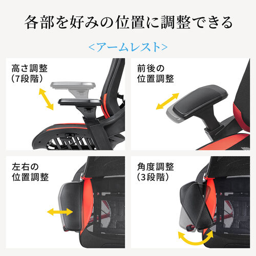 ゲーミングチェア レーシングチェア メッシュ シンクロロッキング 4Dアームレスト ヘッドレスト ランバーサポート レッド