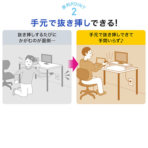 【アウトレット】液晶モニタ台(USBポート&電源タップ付き・ホワイト)