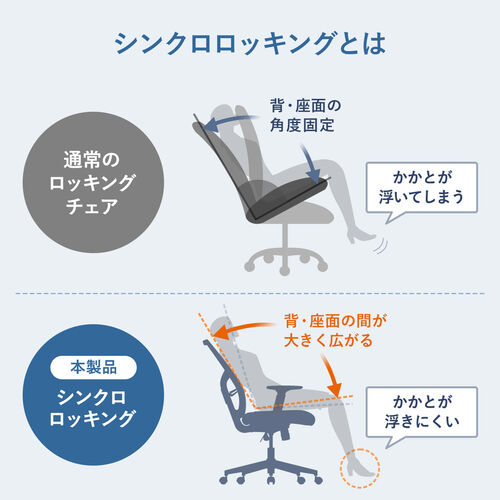 【アウトレット】背もたれを畳める メッシュチェア オットマン内蔵 シンクロロッキング 4段階角度固定 アームレスト付き ブラック