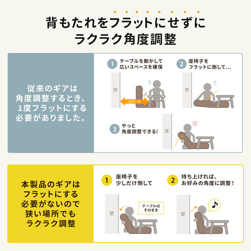 【アウトレット】座椅子 ふわふわ コンパクト 日本メーカー向陽技研製42段ギア 低反発ウレタン ファブリック調 グレー