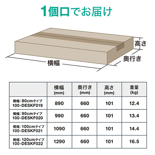 【アウトレット】キャスター付きワークデスク 幅120cm 奥行60cm ホワイト