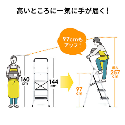 【アウトレット】 折りたたみ踏み台 4段 耐荷重100kg