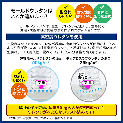【アウトレット】ゲーミングチェア(高耐荷重150kg ランバーサポート 4D肘 ハイバック 160°リクライニング ウレタンキャスター