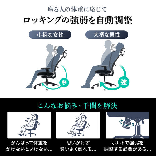 高反発メッシュチェア 高密度メッシュ 体重感知式ロッキング アームレスト付き ブラック