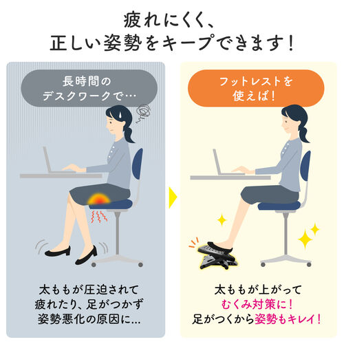 【アウトレット】フットレスト 高さ調整可能 デスク下 オフィス スイング 足置き 足置き台