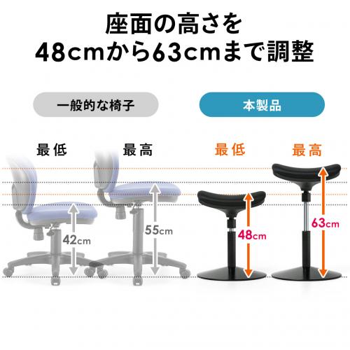 ハイスツール 座面フレキシブル可動 ガス圧高さ調整 グリーン