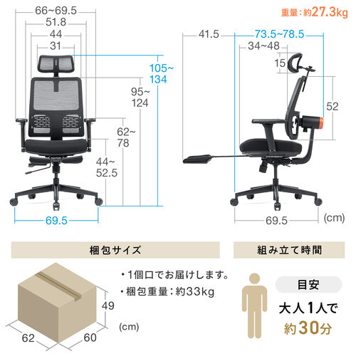 ビジネスチェア(エルゴノミクス)売ります アウトレット】エルゴノミクスワークチェア 自動追従式ランバー