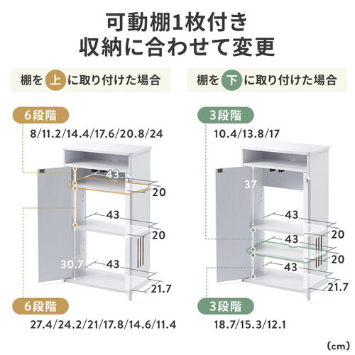 【アウトレット】ルーター収納ボックス・目隠しボックス・モデム収納 ラック ケーブルボックス コード収納 木製 扉付 ファックス台 電話台 幅48cm ホワイト
