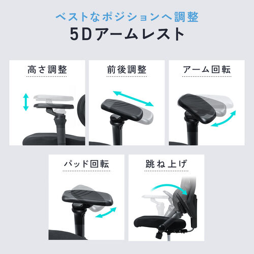 メッシュチェア シンクロロッキング 5Dアームレスト 肘跳ね上げ 3Dゾーンランバーサポート ウレタンキャスター 背もたれ上下昇降