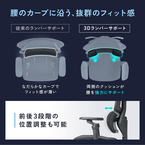 【アウトレット】メッシュチェア シンクロロッキング 5Dアームレスト 肘跳ね上げ 3Dゾーンランバーサポート ウレタンキャスター 背もたれ上下昇降