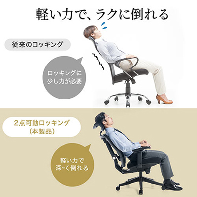 【アウトレット】高機能メッシュチェア(2点可動ロッキング・ハイバック・座面前後スライド可能・ブラック)