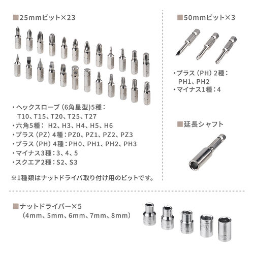 コードレス電動ドライバー 26-in-1 USB Type-C充電式 LED付き 収納ケース付き ホワイト