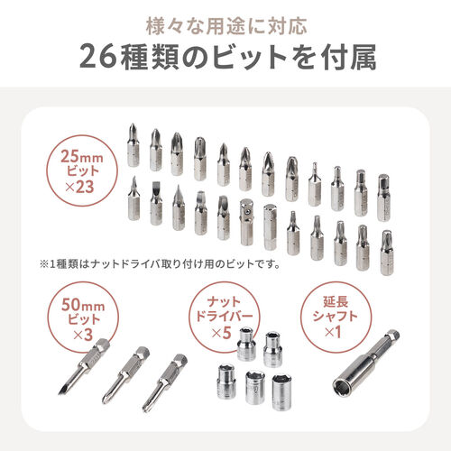 コードレス電動ドライバー 26-in-1 USB Type-C充電式 LED付き 収納ケース付き ホワイト