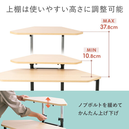 【アウトレット】コーナーデスク コーナーテーブル 角デスク パソコンデスク パソコンラック