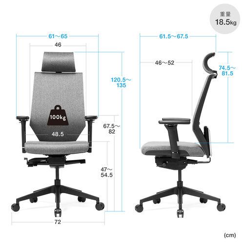 【アウトレット】ファブリックチェア 前傾機能つき ハイバック 4Dアームレスト ヘッドレスト ランバーサポート シンクロロッキング ウレタンキャスター