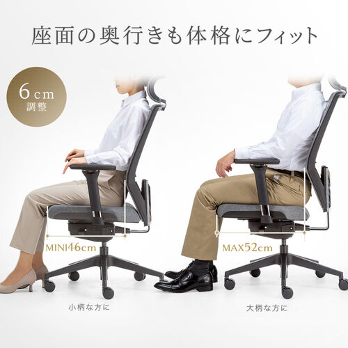 【アウトレット】ファブリックチェア 前傾機能つき ハイバック 4Dアームレスト ヘッドレスト ランバーサポート シンクロロッキング ウレタンキャスター