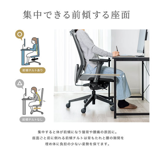 【アウトレット】ファブリックチェア 前傾機能つき ハイバック 4Dアームレスト ヘッドレスト ランバーサポート シンクロロッキング ウレタンキャスター