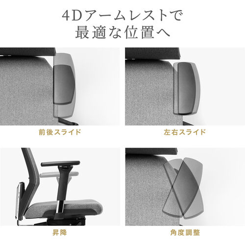 【アウトレット】ファブリックチェア 前傾機能つき ハイバック 4Dアームレスト ヘッドレスト ランバーサポート シンクロロッキング ウレタンキャスター