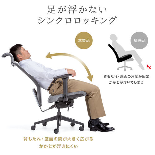 【アウトレット】ファブリックチェア 前傾機能つき ハイバック 4Dアームレスト ヘッドレスト ランバーサポート シンクロロッキング ウレタンキャスター