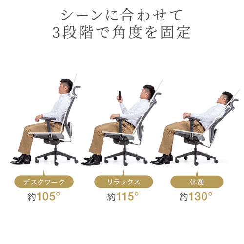 【アウトレット】ファブリックチェア 前傾機能つき ハイバック 4Dアームレスト ヘッドレスト ランバーサポート シンクロロッキング ウレタンキャスター