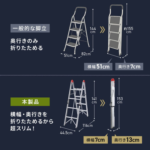 スティック型 脚立 4段 折りたたみ式 アルミ製 耐荷重150kg