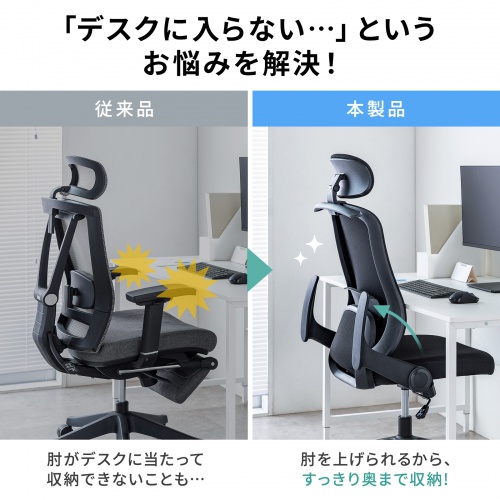 メッシュチェア ハイバック 跳ね上げ式アームレスト 2Dヘッドレスト 背座一体型ロッキング ハンガー付き 可動式ランバーサポート
