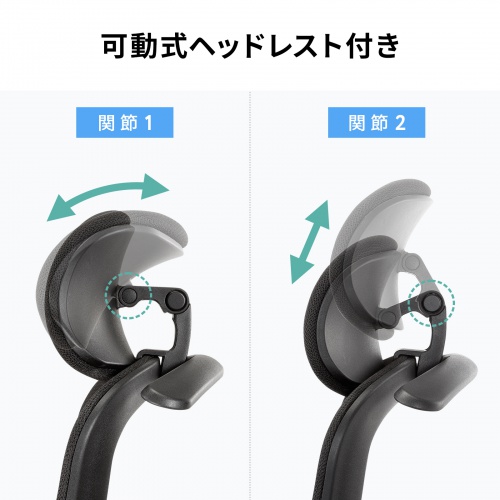 メッシュチェア ハイバック 跳ね上げ式アームレスト 2Dヘッドレスト 背座一体型ロッキング ハンガー付き 可動式ランバーサポート