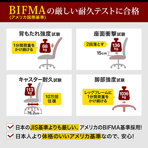 【アウトレット】シンプルデザインチェア ミドルバック ホワイト