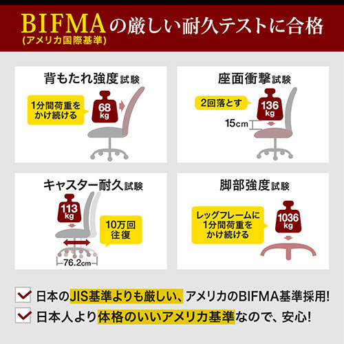 メッシュチェア(ロッキング・ハイバック・ヘッドレス着脱可能・肘掛け付き・ホワイトフレーム・ブルー)