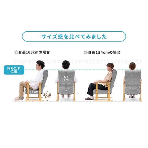 【寝られる椅子】リクライニング高座椅子 肘掛け ランバーサポートつき レバー式リクライニング