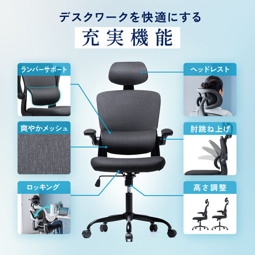 【アウトレット】メッシュチェア 跳ね上げ式アームレスト 大型ランバーサポート ヘッドレスト付き