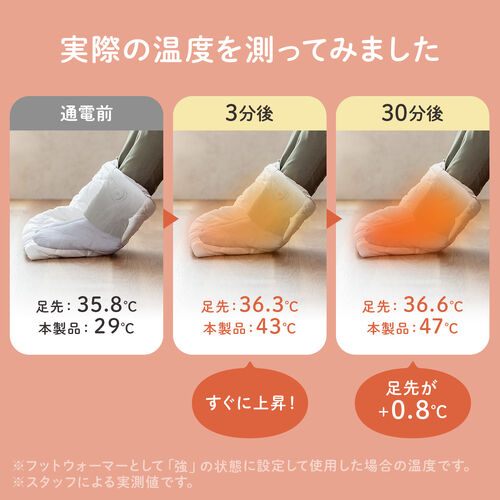 2WAYフットウォーマー USB A給電式 ミニ電気ブランケット ひざ掛け 3段階温度調整 ホワイト
