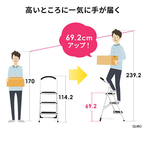 【アウトレット】踏み台 3段タイプ 折りたたみ式 クッション付 ブラック