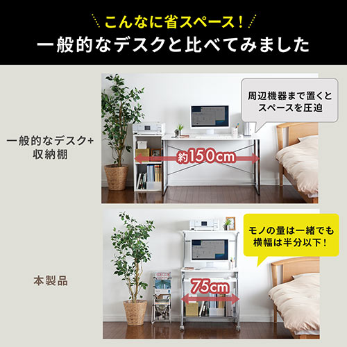 【アウトレット】パソコンデスク(幅75cm・コンパクト・省スペース・プリンター台付・キャスター付・ホワイト)