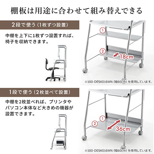 【アウトレット】パソコンデスク(幅75cm・コンパクト・省スペース・プリンター台付・キャスター付・ホワイト)