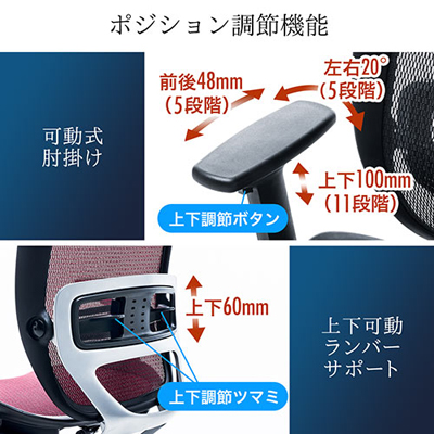 日本製メッシュチェア(ヘッドレスト・ランバーサポート・リクライニング・シンクロロッキング・肘掛け付き・ブラック)【返品不可】