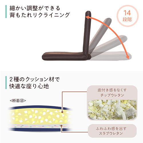 【アウトレット】折りたたみ座椅子 ファブリック 14段階リクライニング 持ち運び可能 持ち手付き ベージュ