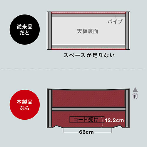 【アウトレット】ゲーミングデスク 幅1200mm 奥行600mm